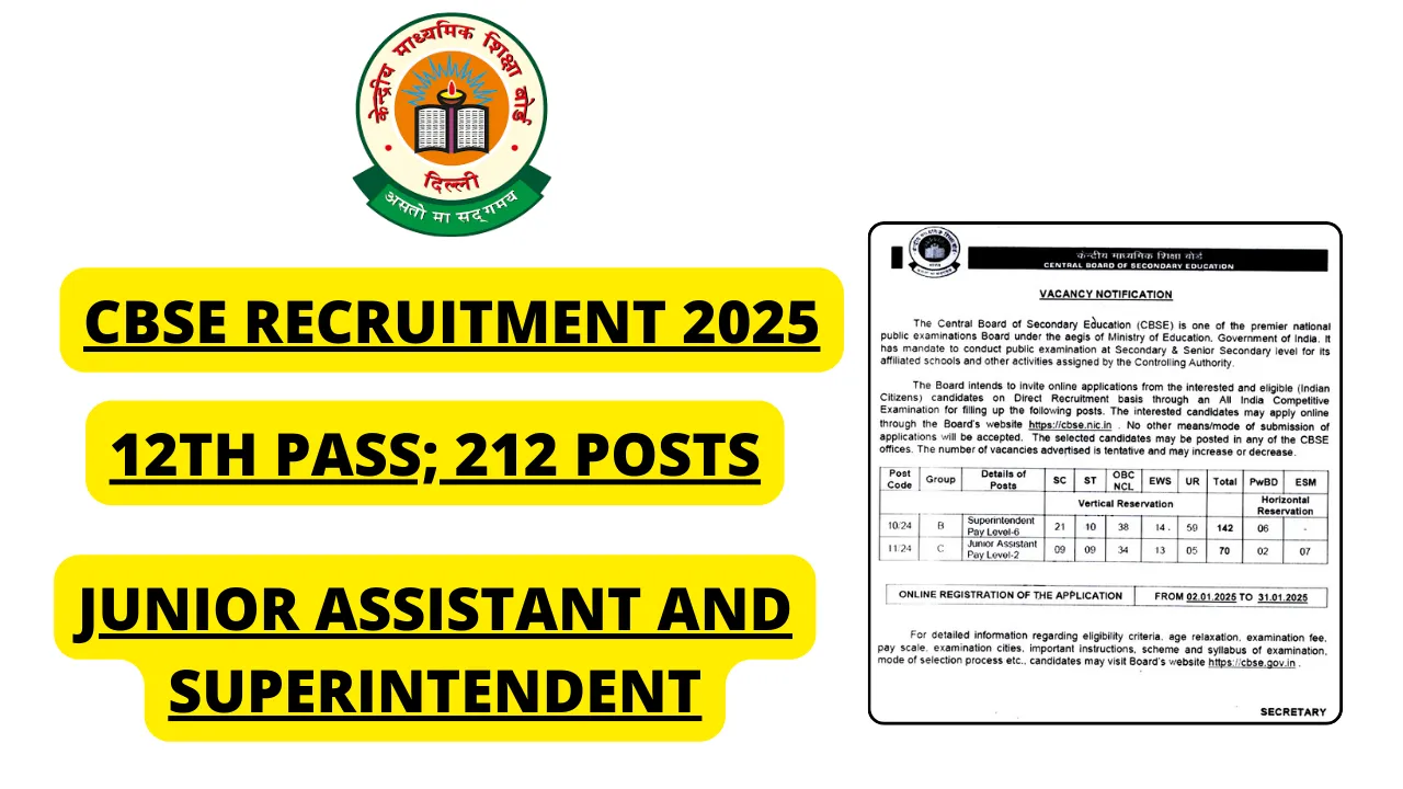 CBSE Recruitment 2025