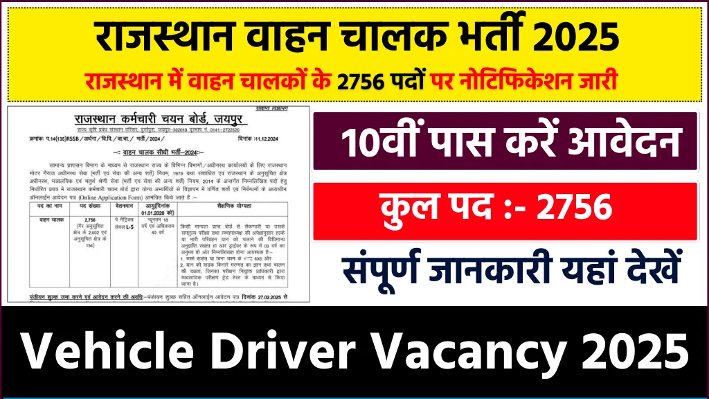 Rajasthan RSMSSB Driver Recruitment 2025