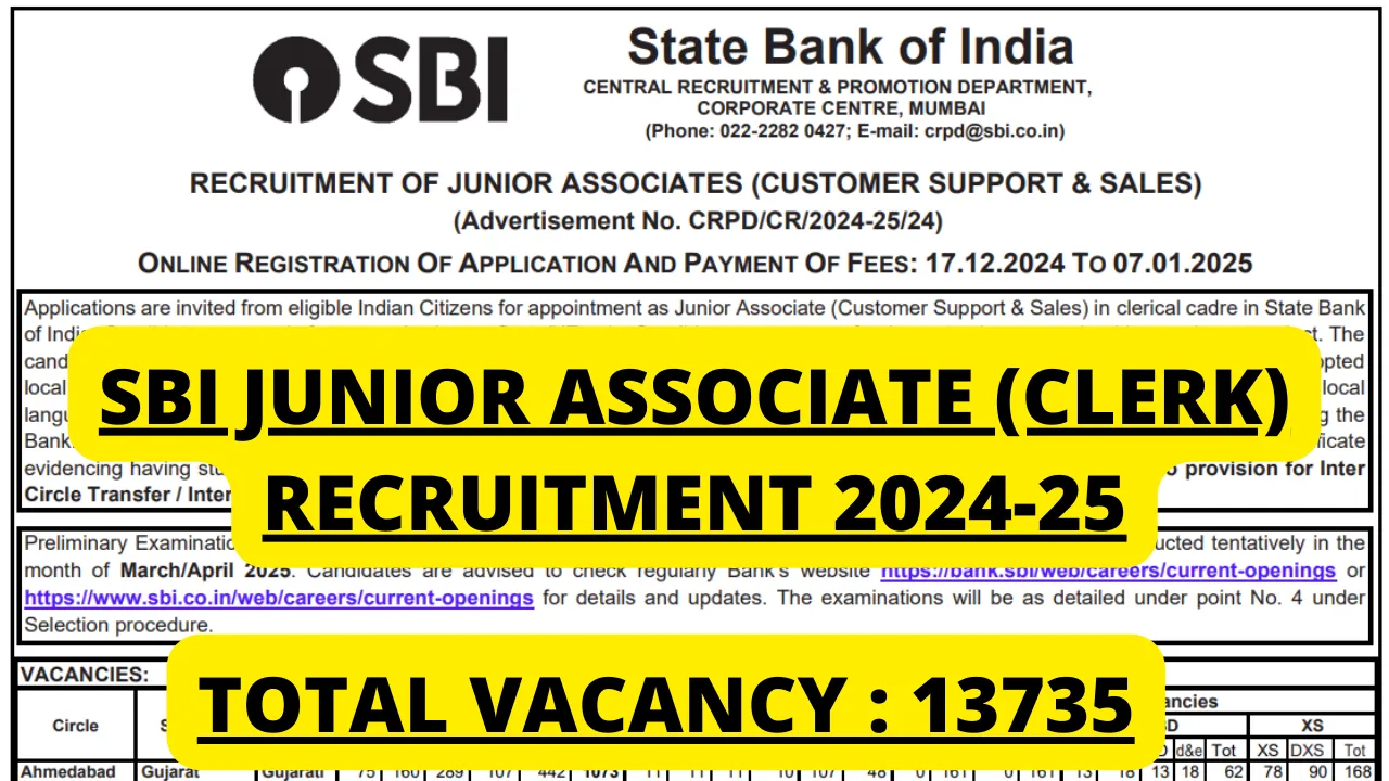 SBI Junior Associate Clerk Recruitment