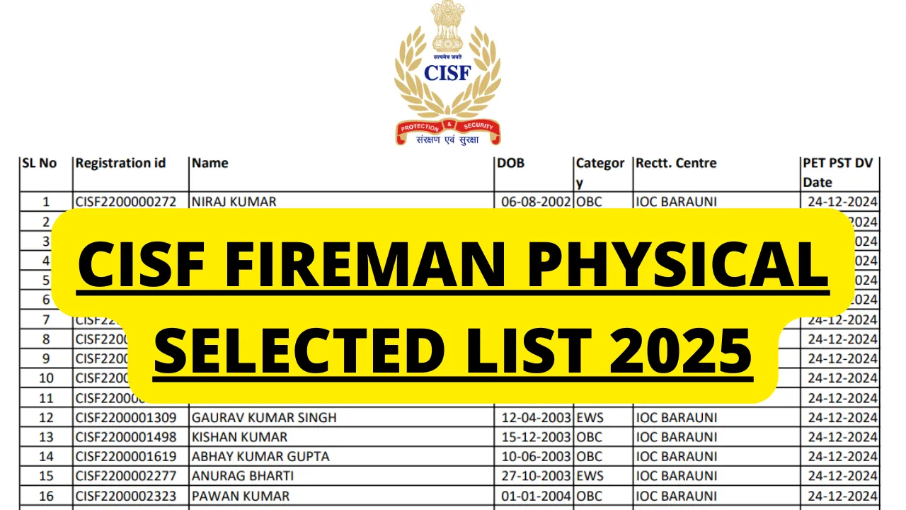 CISF Fireman Physical Selected List 2025