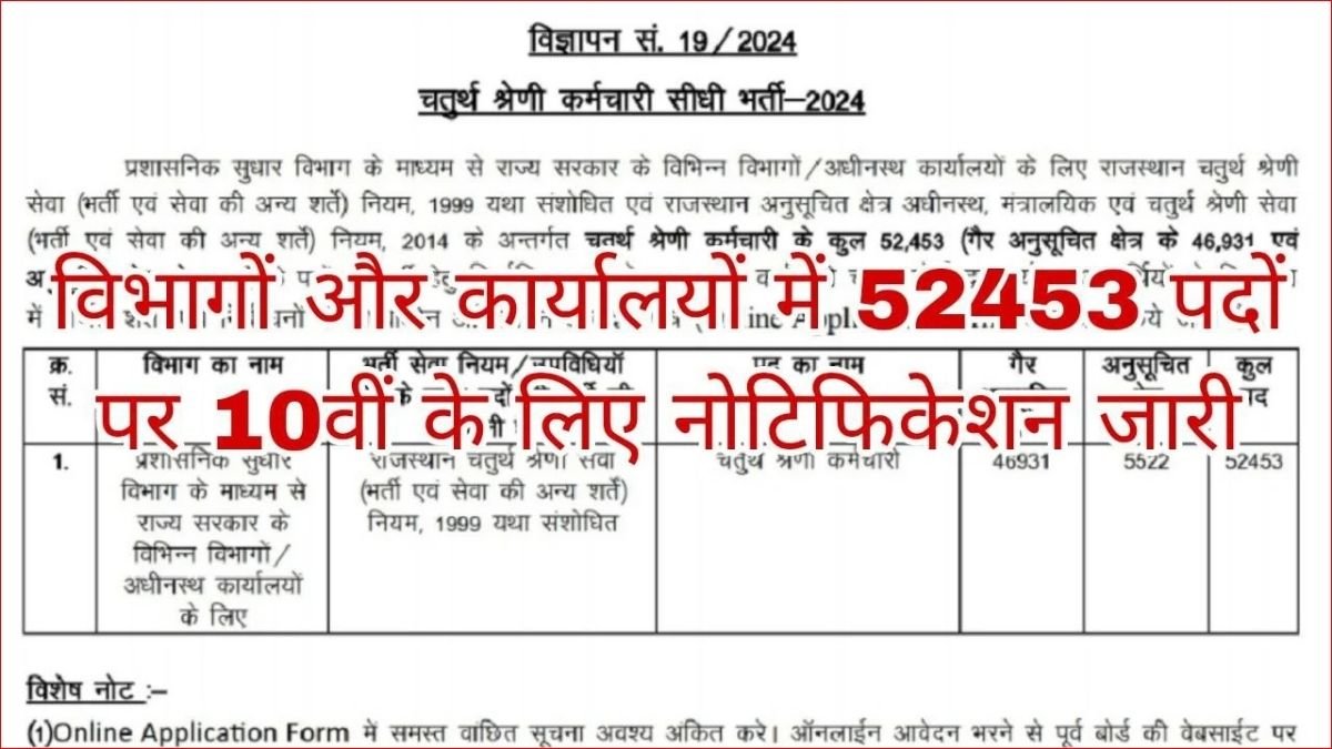 Office 4th Grade Vacancy
